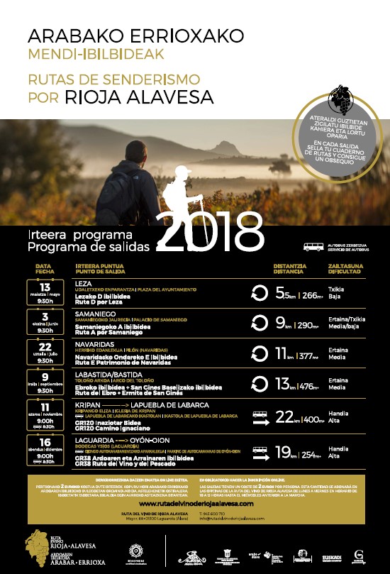 rutas-de-senderismo-por-rioja-alavesa-cartel