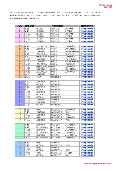 HORARIO BUSES