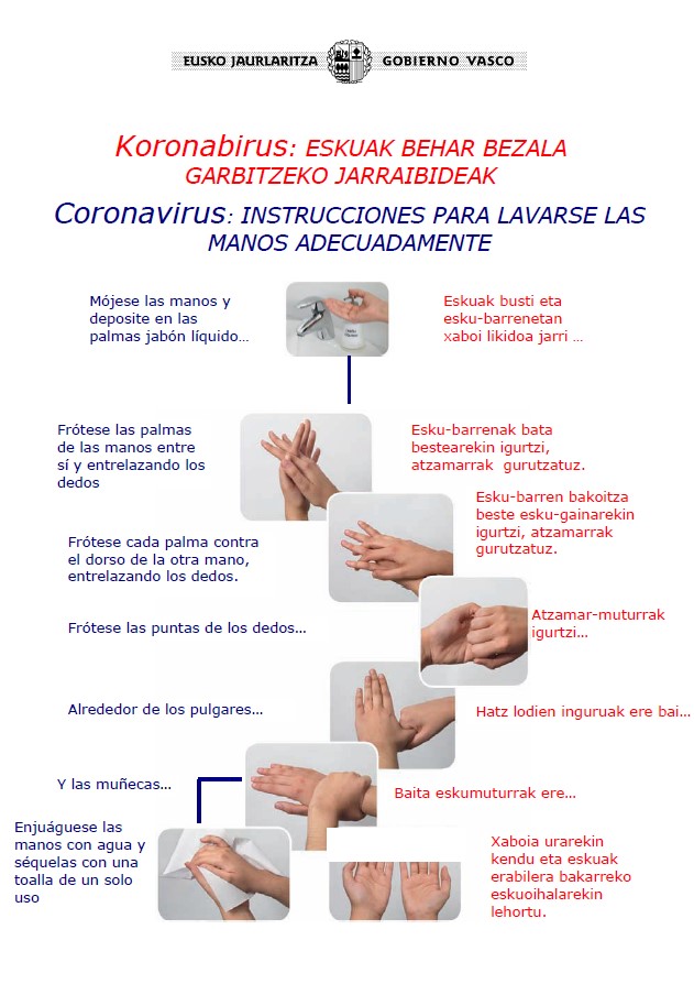 lavarse las manos coronavirus